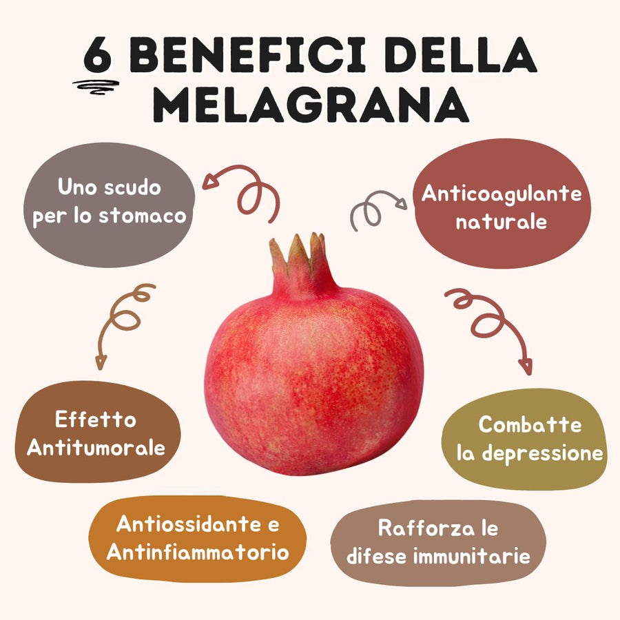 i benefici della melagrana