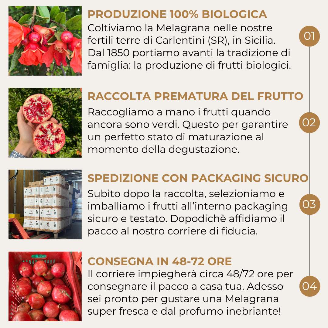 perchè scegliere la melagrana di Casa Sferrazzo
