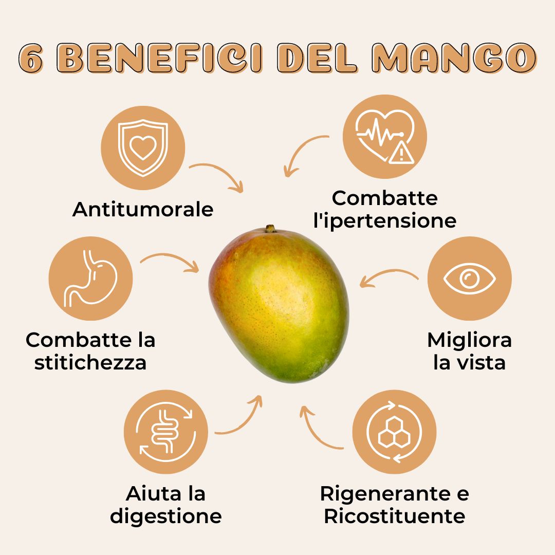Mango Kensington Pride